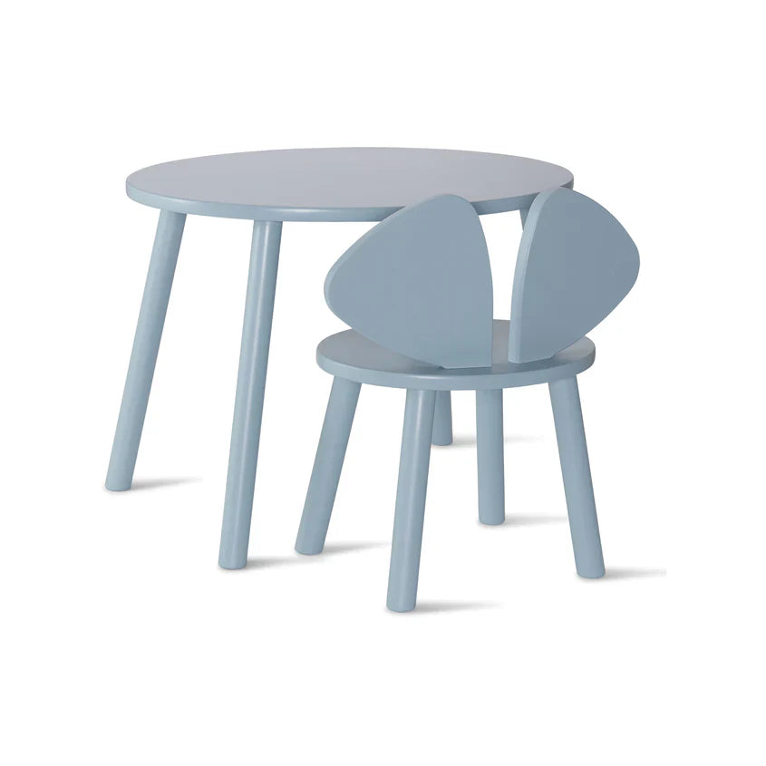 Mouse Set - Light Blue