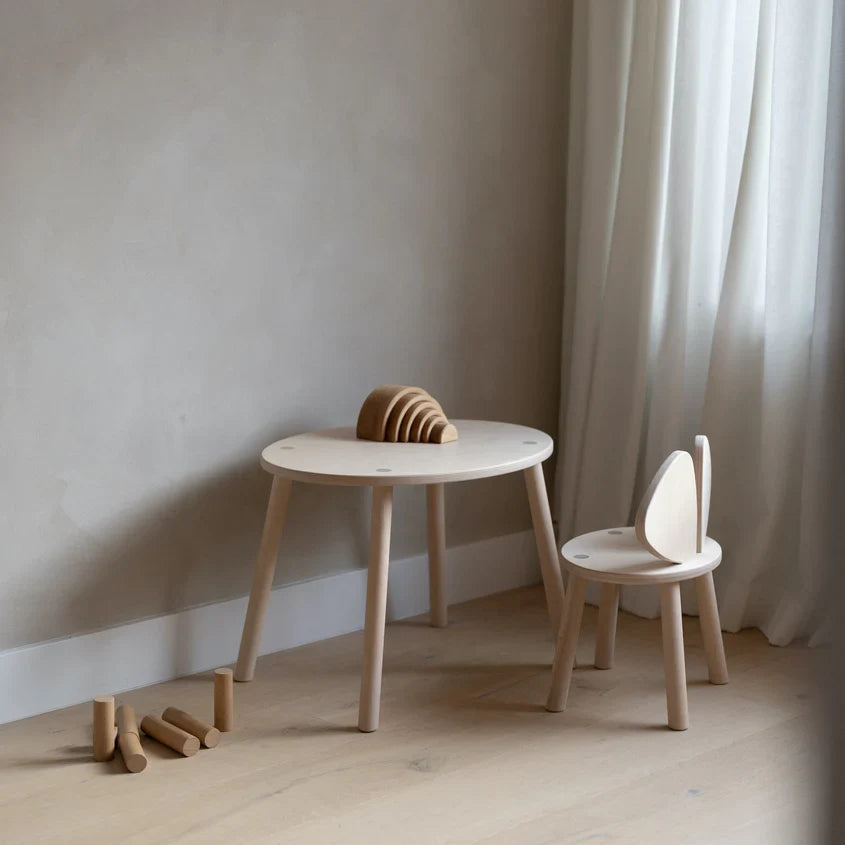 Mouse Set - Birch