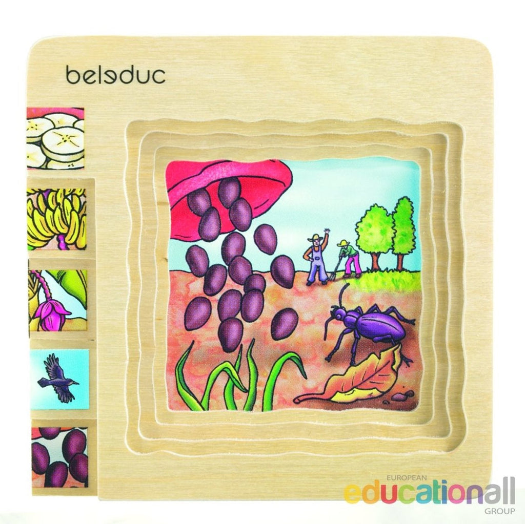 Multilayer Puzzles - Banana