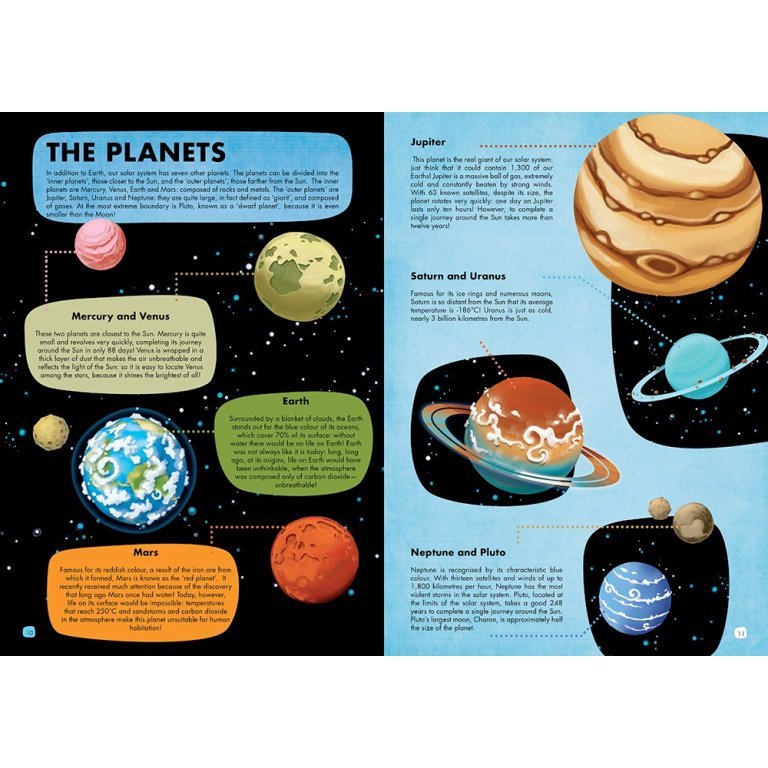 Travel, Learn and Explore - Space & the Solar System