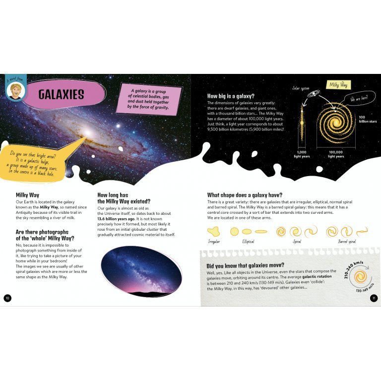 What, How, Why - Space
